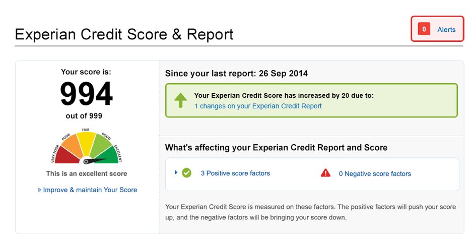 experian rent credit score