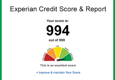 Experian Credit Score Range Chart Uk