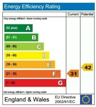 epc certificate warning landlords